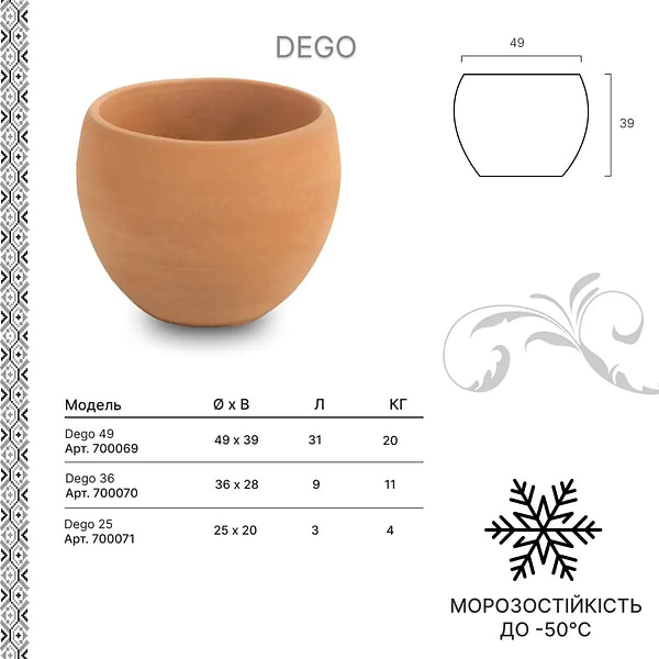 Фото - Вазон Terraneo Dego 36x28 cм 700109