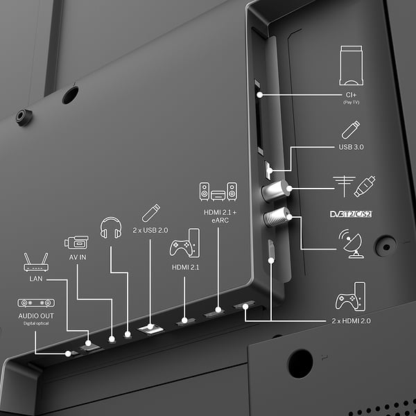 Фото - Телевизор Thomson 65QG7C14