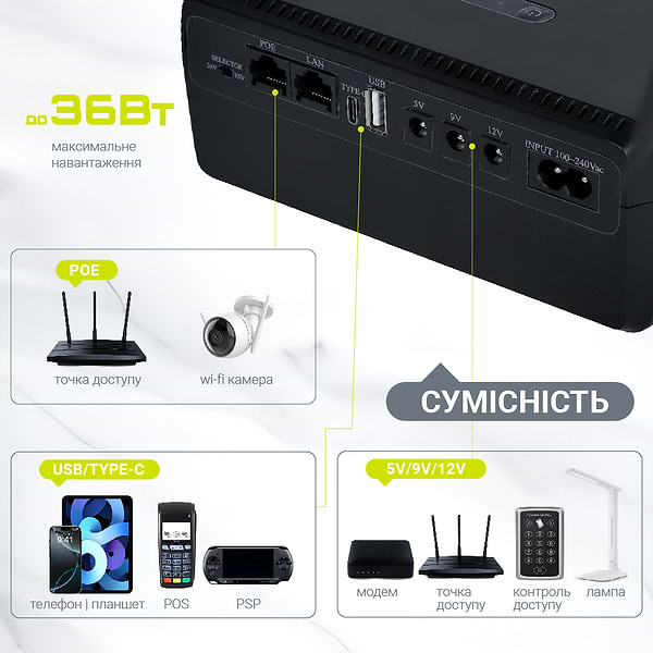 Фото - Источник бесперебойного питания TTN DCL-36W 20000mAh LiFePo4 Type-C + PoE Black (1283126598449)