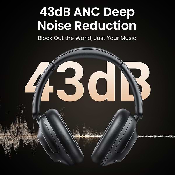 Фото - Наушники накладные беспроводные UGREEN HP202 HiTune Max5 Hybrid ANC Black (25255)