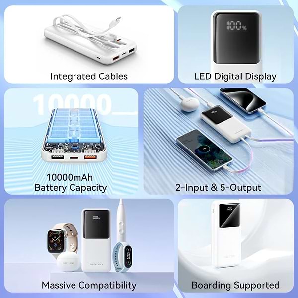 Фото - Батарея мобільна Vention 10000mAh 22.5W 3A PD Micro-USB,USB-C,2xUSB-A Built-in USB-C+Lightning Cables White (FHOW0)