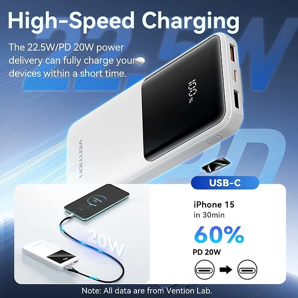 Фото - Батарея мобільна Vention 10000mAh 22.5W 3A PD Micro-USB,USB-C,2xUSB-A Built-in USB-C+Lightning Cables White (FHOW0)
