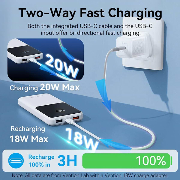 Фото - Батарея мобільна Vention 10000mAh 22.5W 3A PD Micro-USB,USB-C,2xUSB-A Built-in USB-C+Lightning Cables White (FHOW0)