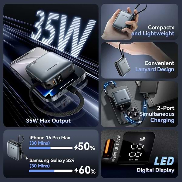 Фото - Батарея мобільна Vention 10000mAh 35W 3A PD Fast Charging 1хType-C OUT with Built-in USB-C Cable LED Display Gray (FHEH0)