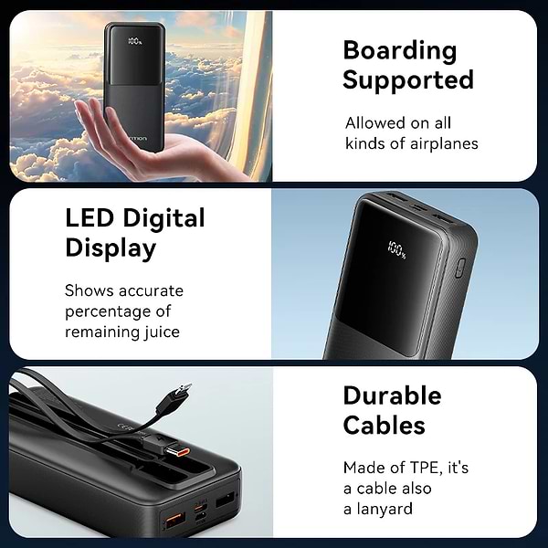 Фото - Батарея мобільна Vention 20000mAh 22.5W 3A PD Micro-USB,USB-C,2xUSB-A Built-in USB-C+Lightning Cables Black (FHPB0)