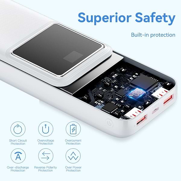 Фото - Батарея мобільна Vention 20000mAh 22.5W 3A PD QC 3.0 Micro-USB,USB-C 2xUSB-A LED Display White (FHLW0)