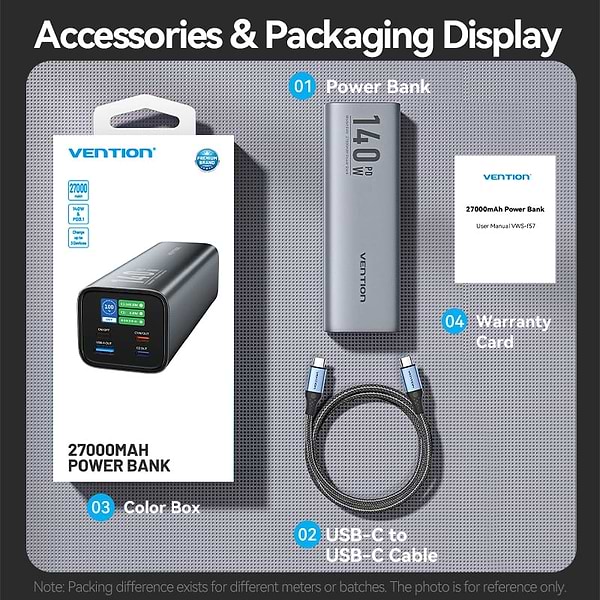 Фото - Батарея мобильная Vention 27000mAh 140W 5A PD QC3.0 2xUSB-C, USB-A LED Display Gray (FHVH0)