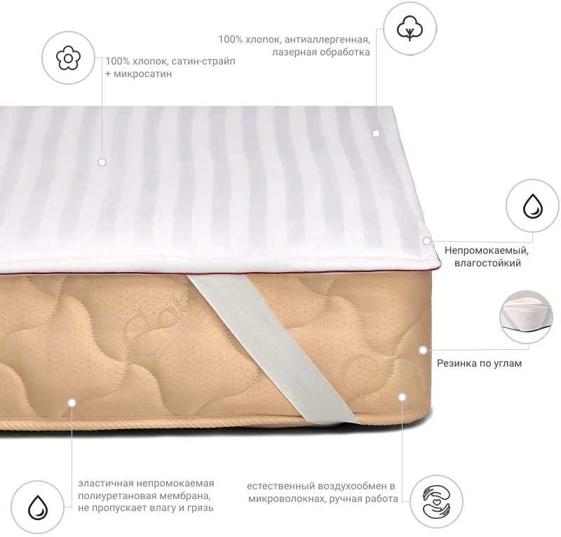Фото - Наматрасник MirSon Deluxe Тенсель (Modal) 337 100x200 см (2200000386731)