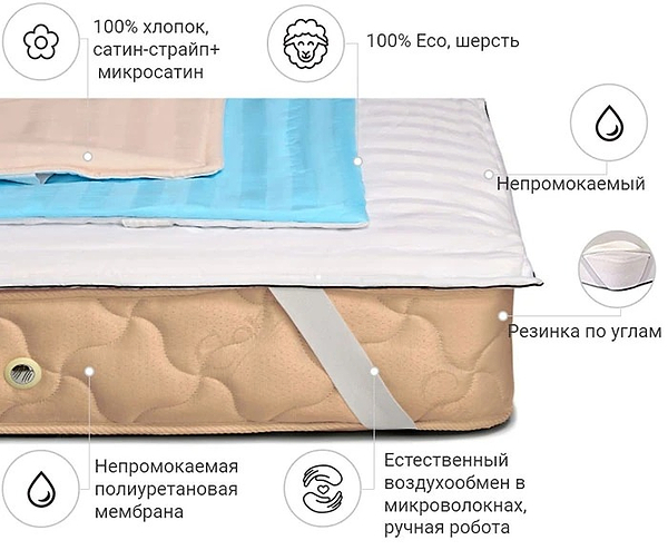 Фото - Наматрацник MirSon Valentino Woollen 247/1 200x220 см (2200000337030)