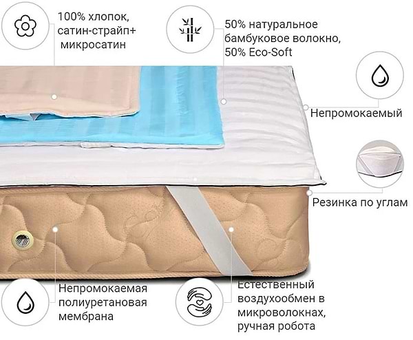 Фото - Наматрацник MirSon Carmela Bamboo Waterproof 287/2 140x200 (2200000347367)