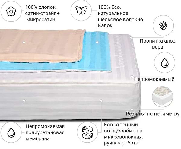 Фото - Наматрацник MirSon Carmela Waterproof Aloe Vera 304/2 180x200 (2200000353894)