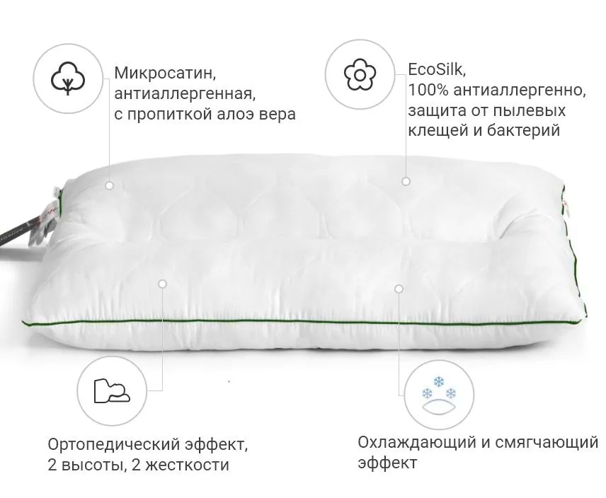 Фото - Подушка стандартная MirSon Premium Eco Aloe Vera 147 50x70 см (2200000393029)