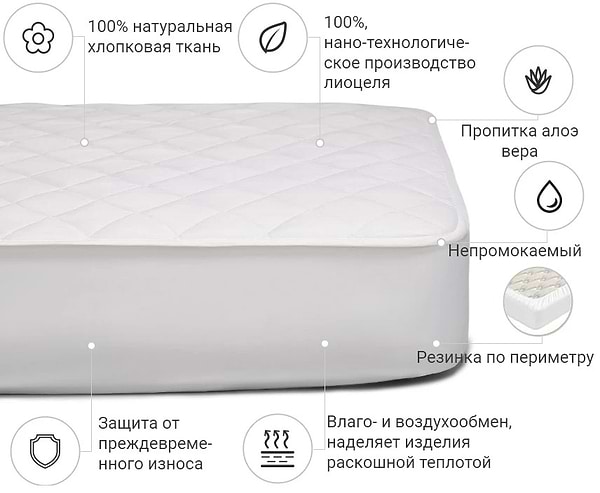Фото - Наматрасник MirSon Natural Line Стандарт Tencel Aloe Vera 985 150x200 (2200000838414)