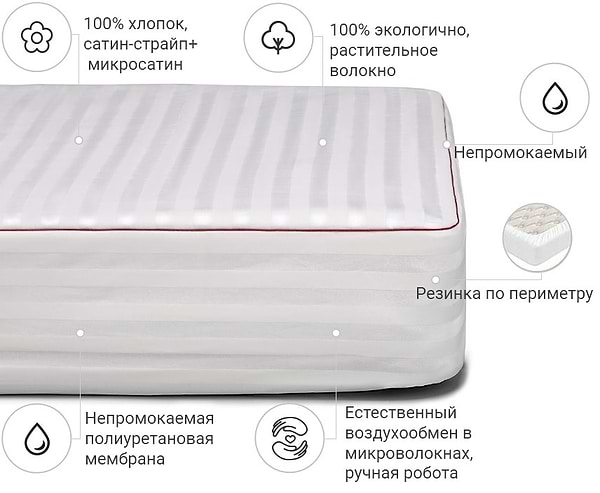 Фото - Наматрацник MirSon DeLuxe Cotton 270 150x200 (2200000378606)