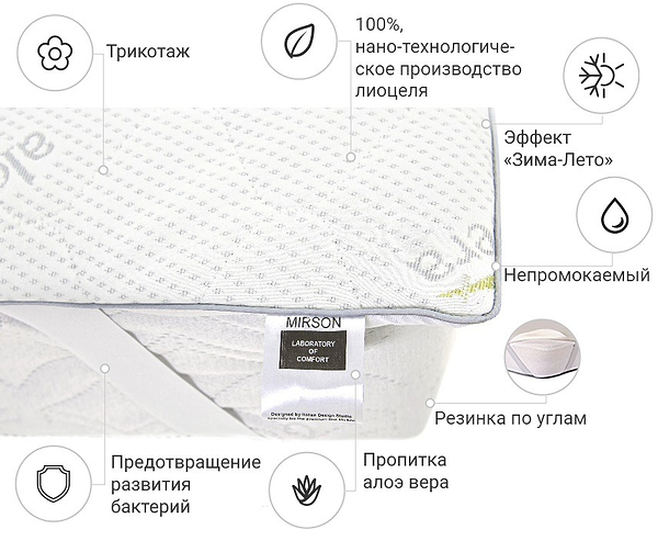 Фото - Наматрасник детский MirSon №1050 Alberto Тенсель (Modal) Seasons Aloe Vera 70х130 см (2200001508675)