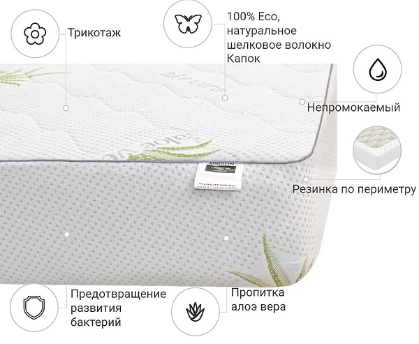 Фото - Наматрацник дитячий MirSon №1040 Alberto Silk Aloe Vera 70х130 см (2200001505469)
