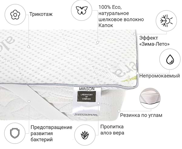 Фото - Наматрасник детский MirSon №1041 Alberto Silk Seasons Aloe Vera 70х130 см (2200001505476)