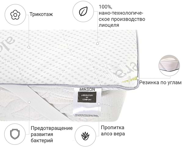 Фото - Наматрасник детский MirSon №1051 Alberto Тенсель (Modal) Strong Aloe Vera 70х130 см (2200001508873)