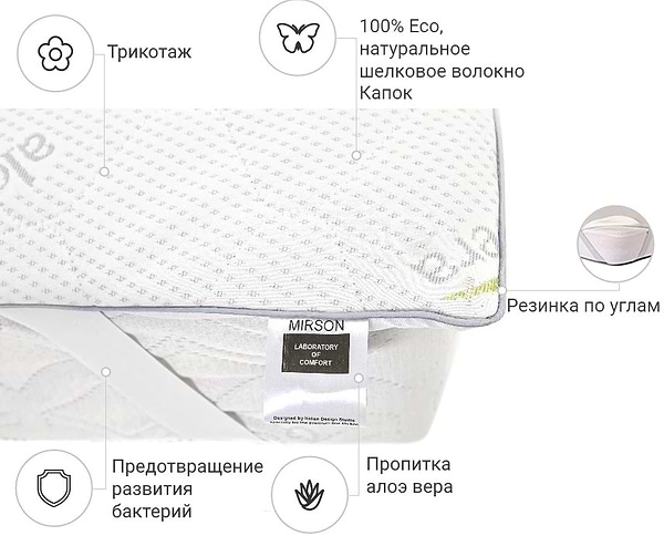 Фото - Наматрацник дитячий MirSon №1042 Alberto Silk Strong Aloe Vera 70х140 см (2200001505575)