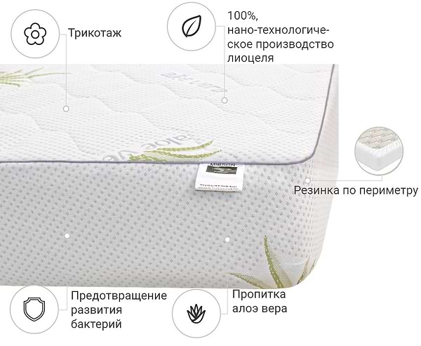 Фото - Наматрацник дитячий MirSon №1052 Alberto Тенсель (Modal) Strong Aloe Vera 70х130 см (2200001509078)