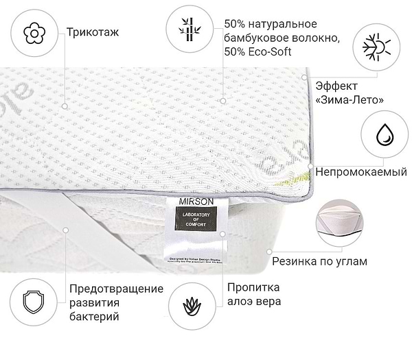 Фото - Наматрасник детский MirSon №1032 Alberto Bamboo Seasons Aloe Vera 70х130 см (2200001502369)