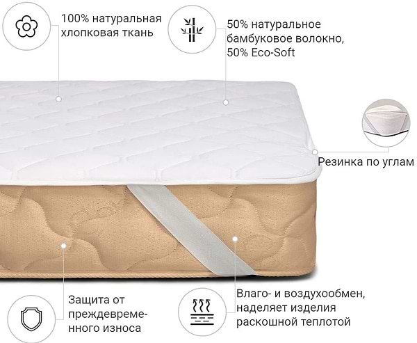 Фото - Наматрацник MirSon Natural Line Стандарт Bamboo 968 150x200 (2200000838247)