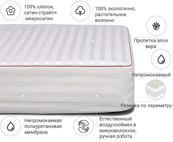 Фото - Наматрацник MirSon DeLuxe Cotton Aloe Vera 271 150x200 (2200000378620)