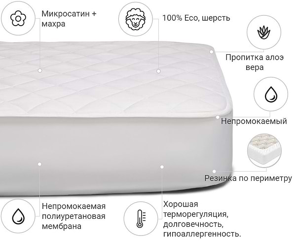 Фото - Наматрасник детский MirSon Woollen Двусторонний Aloe Vera 243 90x200 см (2200000336583)