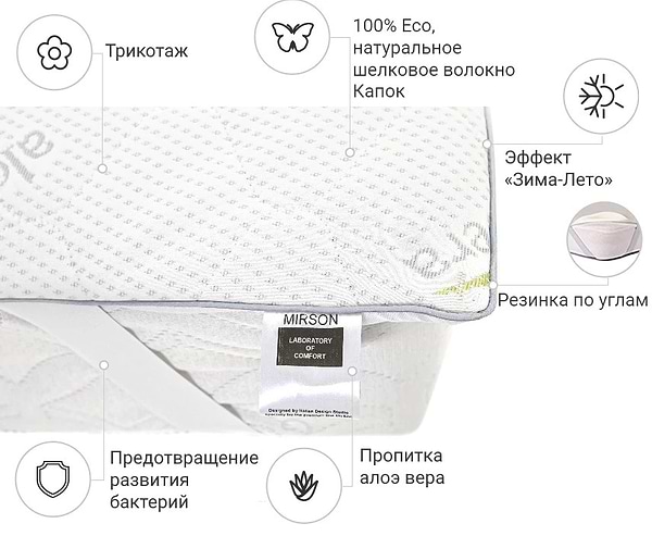 Фото - Наматрацник дитячий MirSon №1044 Alberto Silk Seasons Strong Aloe Vera 70х140 см (2200001505599)
