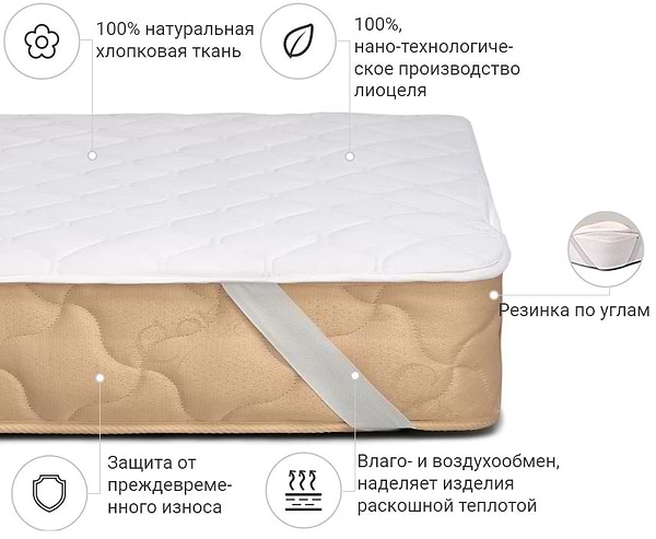 Фото - Наматрацник MirSon Natural Line Стандарт Тенсель (Modal) 980 150x200 (2200000838360)