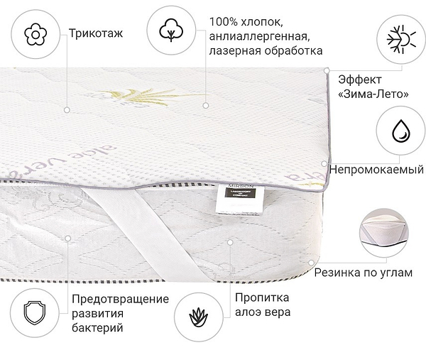 Фото - Наматрасник детский MirSon №1005 Alberto Eco Seasons Aloe Vera 70х140 см (2200001489950)