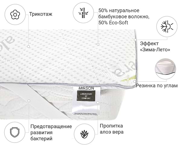 Фото - Наматрасник детский MirSon №1035 Alberto Bamboo Seasons Strong Aloe Vera 70х130 см (2200001502390)