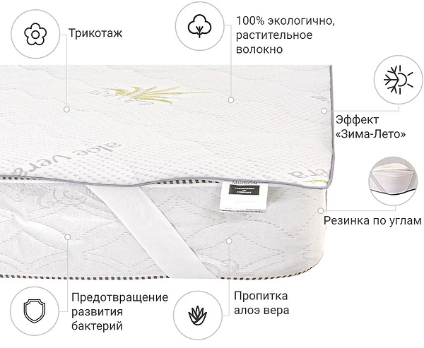 Фото - Наматрацник дитячий MirSon №1026 Alberto Cotton Seasons Strong Aloe Vera 70х140 см (2200001498761)