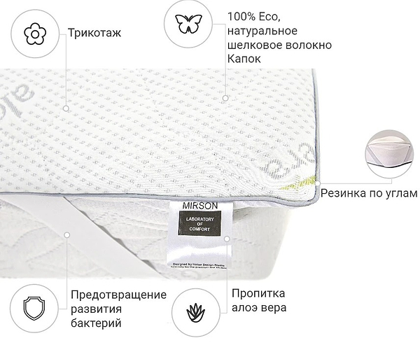 Фото - Наматрасник детский MirSon №1036 Alberto Silk Aloe Vera 70х140 см (2200001505513)