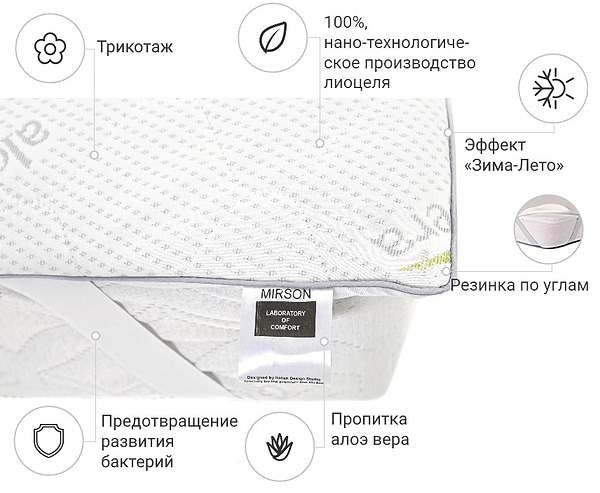 Фото - Наматрацник дитячий MirSon №1047 Alberto Тенсель (Modal) Seasons Aloe Vera 70х130 см (2200001508071)