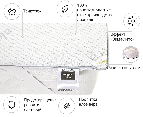 Фото - Наматрацник дитячий MirSon №1047 Alberto Тенсель (Modal) Seasons Aloe Vera 70х140 см (2200001508088)