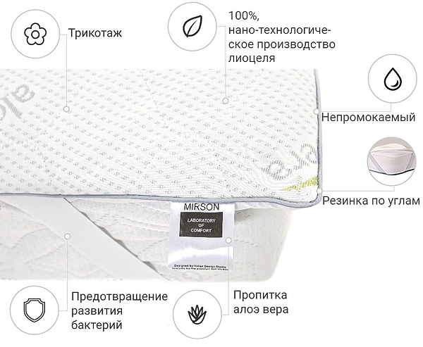 Фото - Наматрацник дитячий MirSon №1048 Alberto Тенсель (Modal) Aloe Vera 70х130 см (2200001508279)