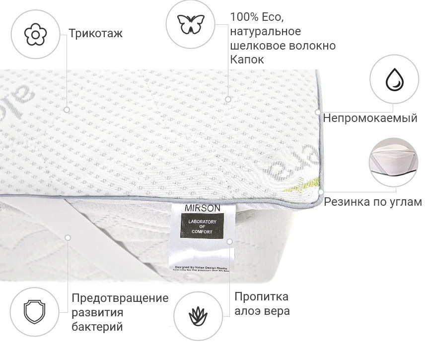 Фото - Наматрасник детский MirSon №1039 Alberto Silk Aloe Vera 70х140 см (2200001505544)