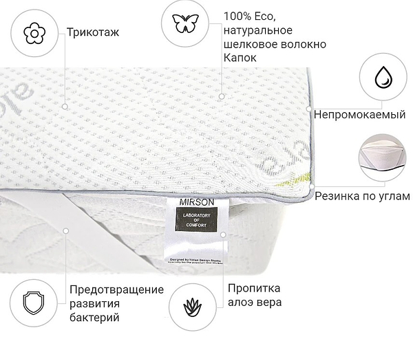 Фото - Наматрасник детский MirSon №1039 Alberto Silk Aloe Vera 70х130 см (2200001505452)