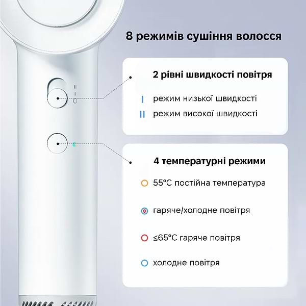 Фото - Фен Xiaomi Showsee A16 White (AP16-W)