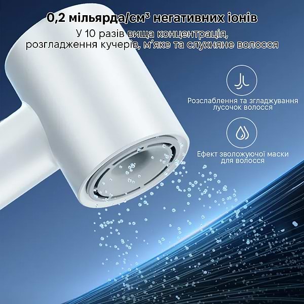 Фото - Фен Xiaomi Showsee A16 White (AP16-W)