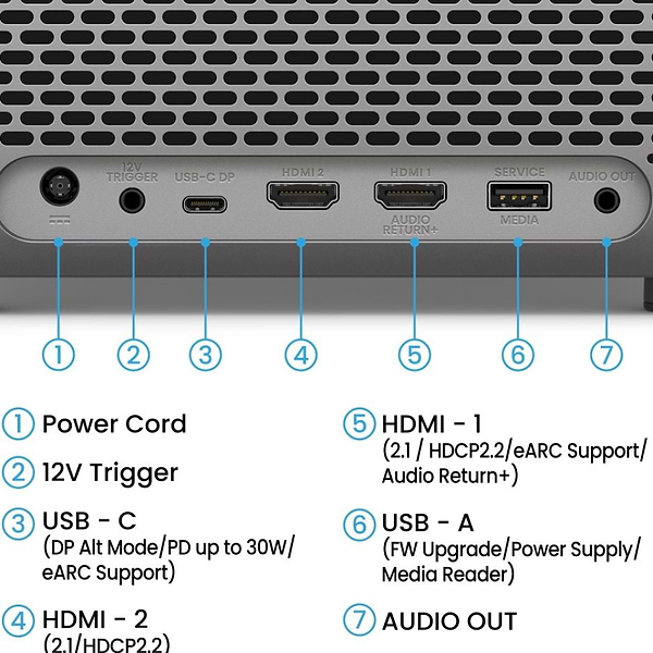 Фото - Проектор BenQ TK705STi (9H.R0D77.57E)