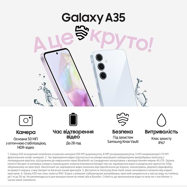 Фото - Смартфон Samsung Galaxy A35 5G 6/128Gb Awesome Navy (SM-A356BZKBEUC)