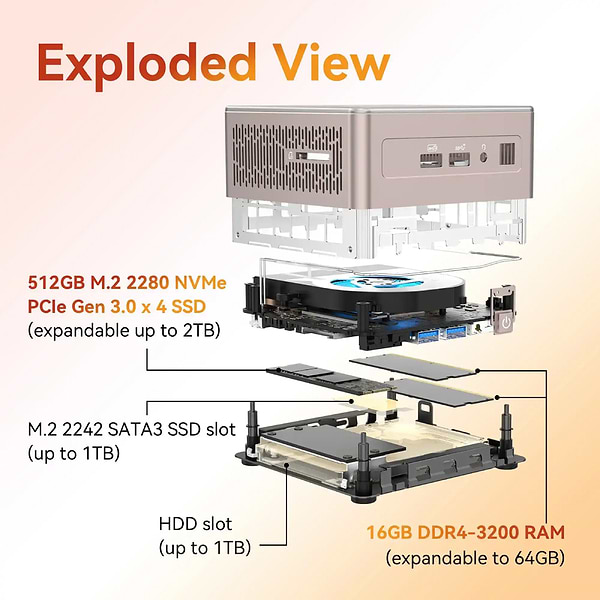 Фото - Неттоп GEEKOM GMA57430U-16512-EU