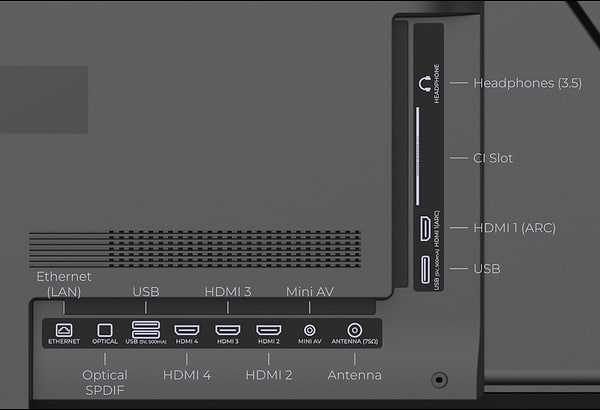 Фото - Телевизор KIVI 65U770QB