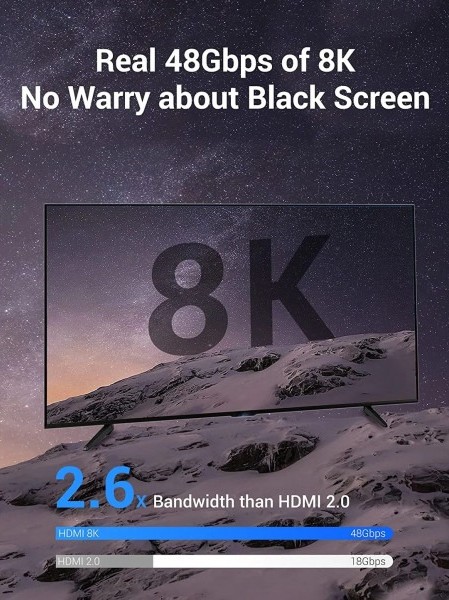 Фото - Кабель HDMI Vention HDMI M - M, 1.5m V2.1 (ALGLG)