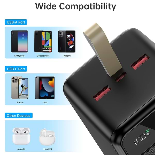 Фото - Батарея мобільна Choetech 50000mAh 22,5W PD QC3.0 Black (B732-ACBK)