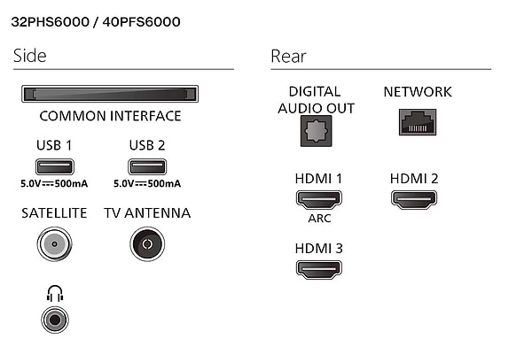 Фото - Телевізор Philips 32PHS6000/12