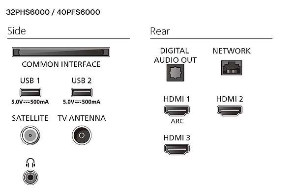 Фото - Телевізор Philips 32PFS6000/12