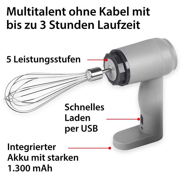 Фото - Уценка - Измельчитель ADE KG2156